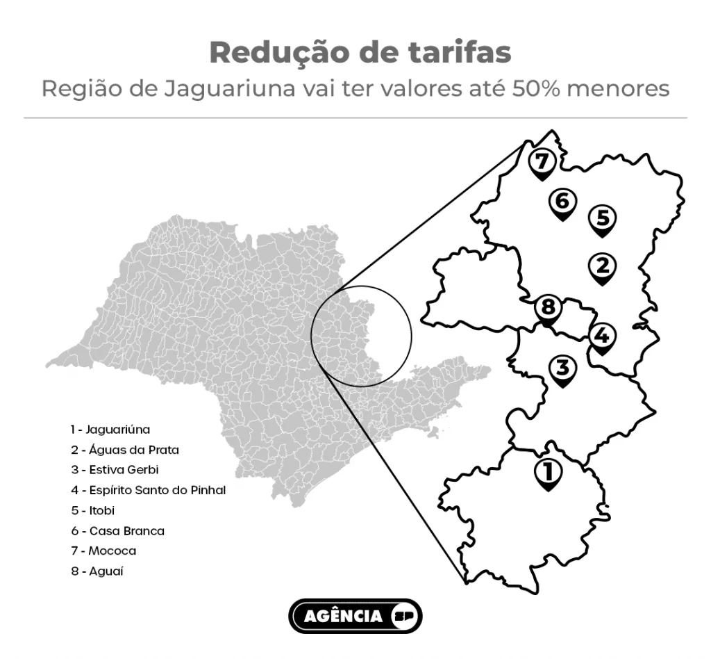 Foto da matéria
