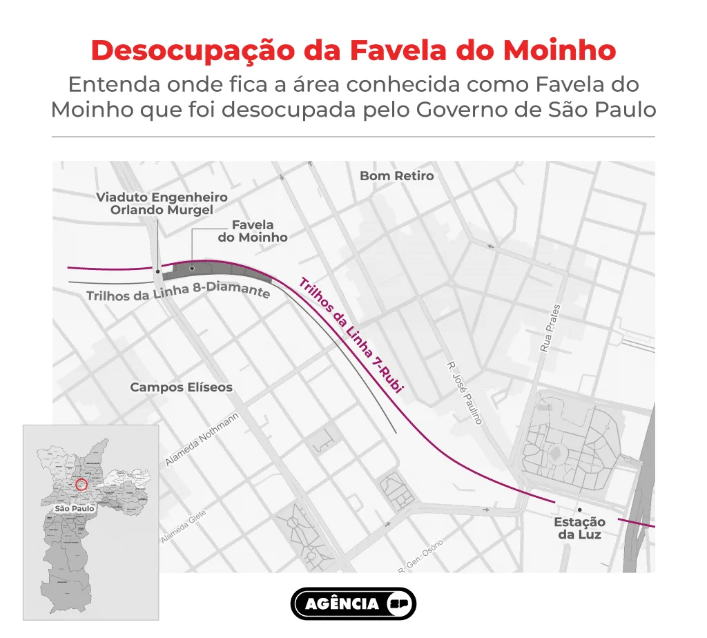 Foto da matéria